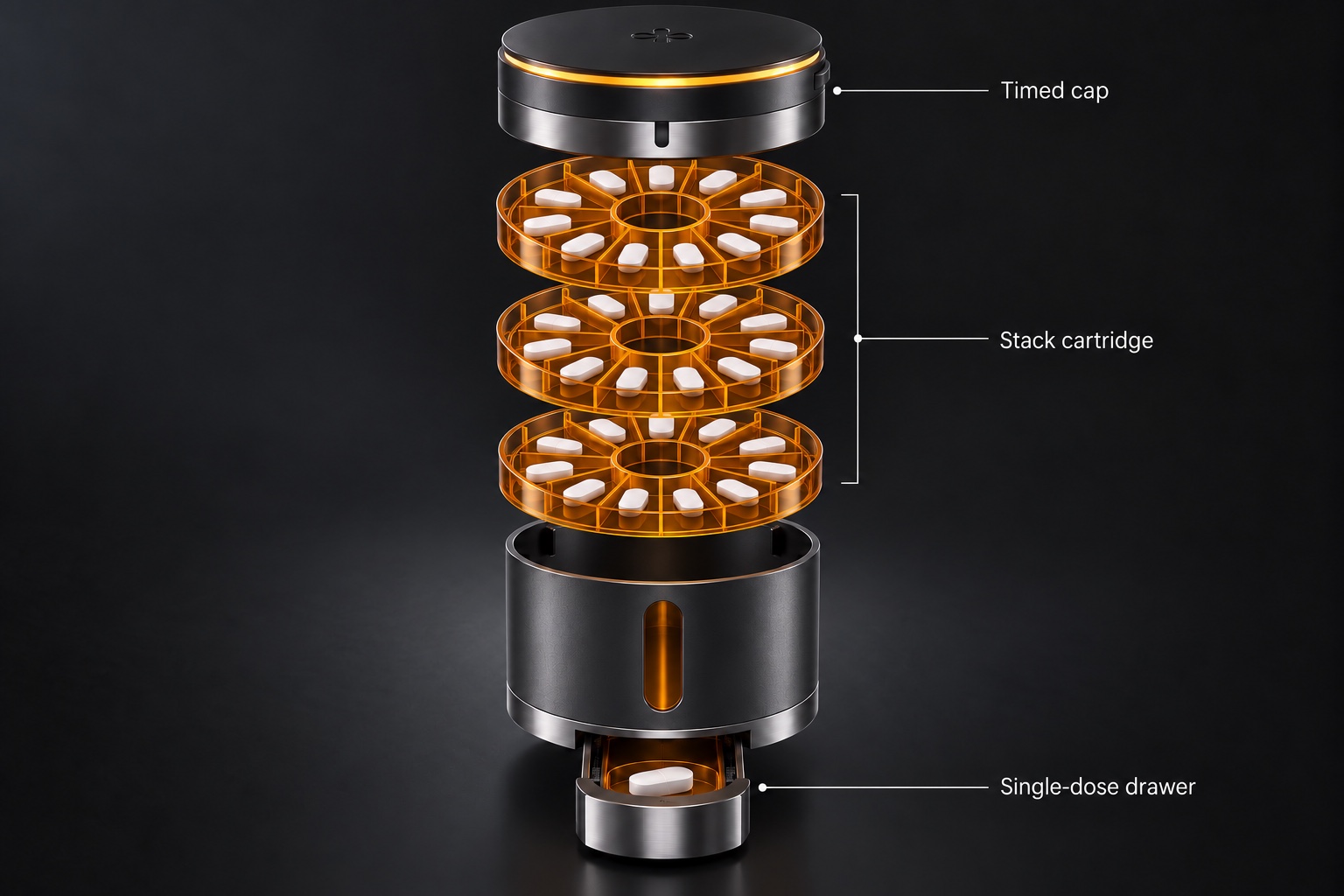 Exploded concept render showing the timed cap above a stack of individual pill compartments, the main body, and a single-dose drawer.